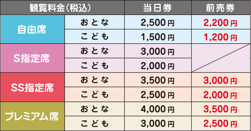 ハッピードリームサーカス 沖縄公演 料金表