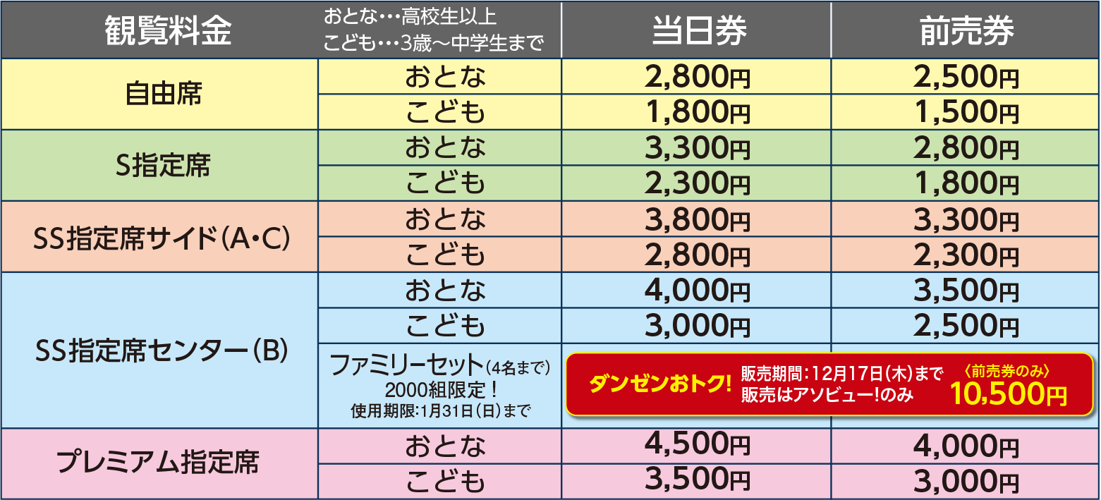 ハッピードリームサーカス 沖縄公演 料金表