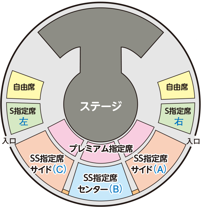 ハッピードリームサーカス沖縄公演 座席表